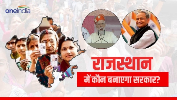  Rajasthan Opinion Poll 2023