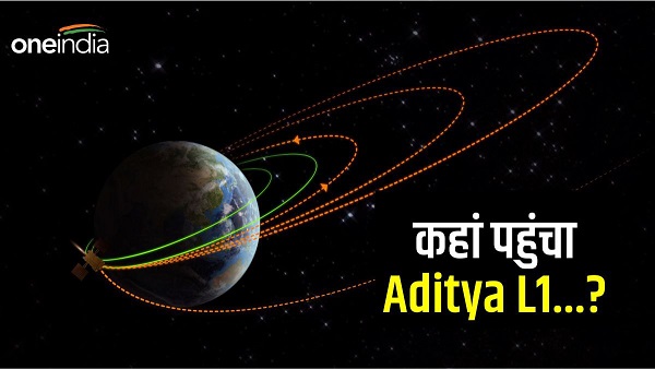Aditya-L1 Mission Update 
