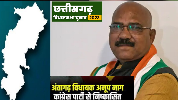 ANOOP NAG CHHATTISGARH CONGRESS