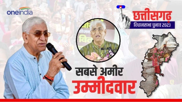 Chhattisgarhs richest MLA TS Singhdev 1