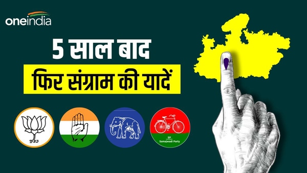 Madhya-Pradesh-Assembly-Election-2023-EC-Announce 