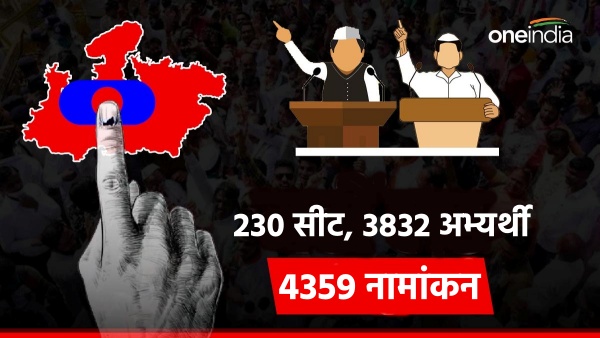 MP-election-2023-4359-nominations-from-3832-candidates