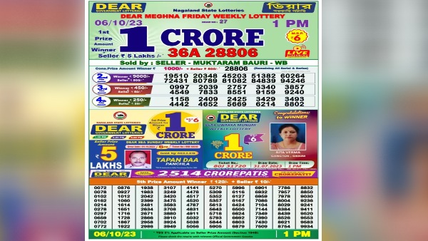 Nagaland State Lottery Nagaland State Lottery