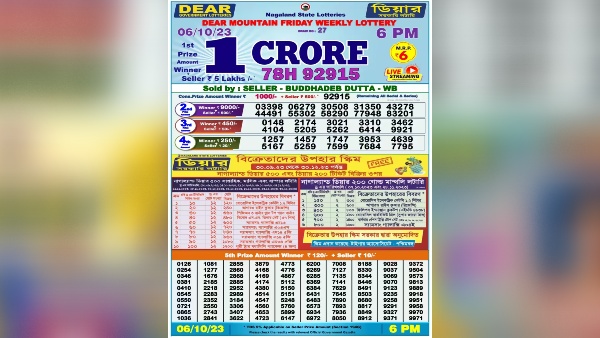 Nagaland State Lottery Nagaland State Lottery