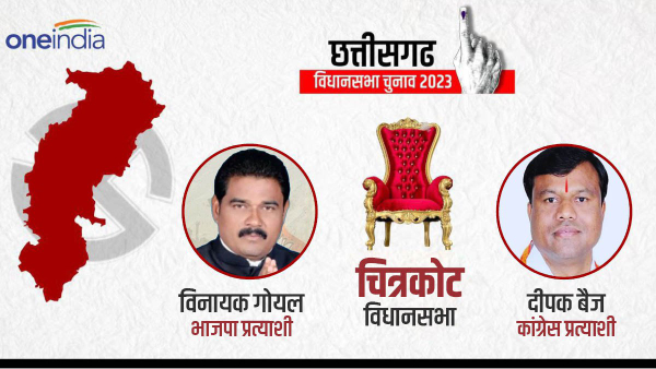 Bastar Division Bastar Division