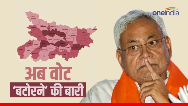 nitish and caste survey