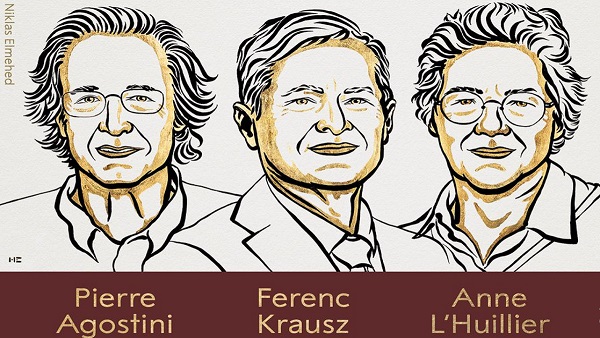 Nobel Prize 2023 Nobel Prize 2023