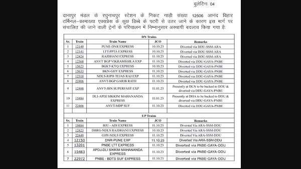 North East Express Train Accident