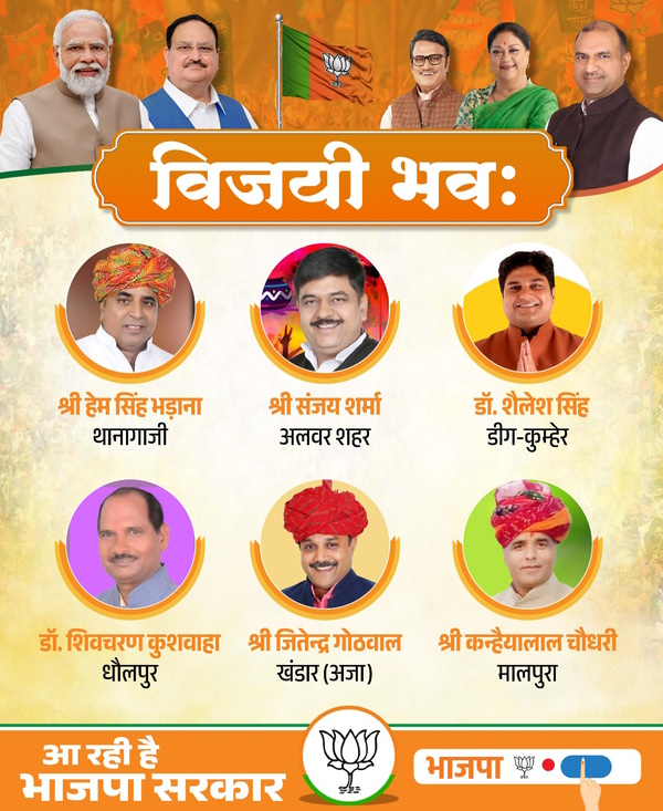 BJP Candidate List 2023 Rajasthan 