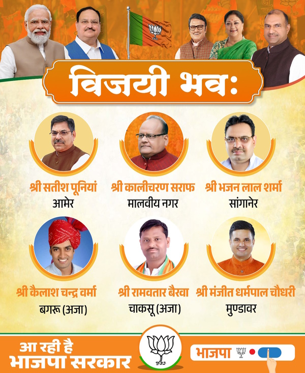 BJP Candidate List 2023 Rajasthan 