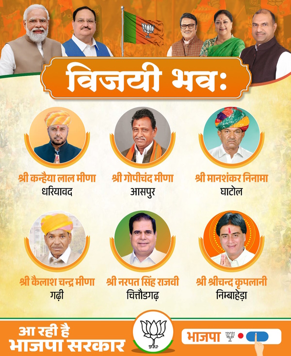 BJP Candidate List 2023 Rajasthan 