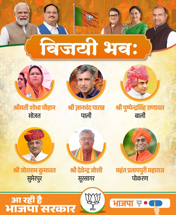 BJP Candidate List 2023 Rajasthan 