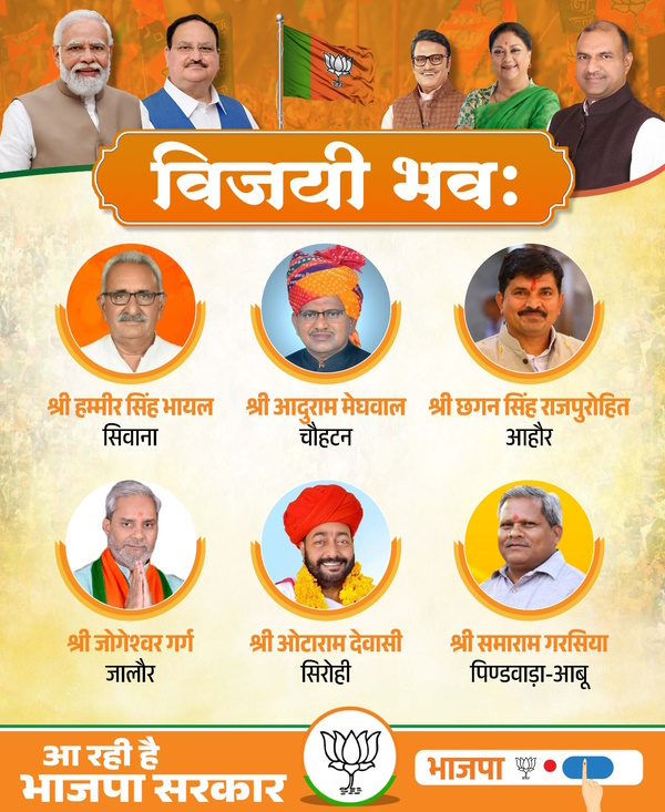 BJP Candidate List 2023 Rajasthan 