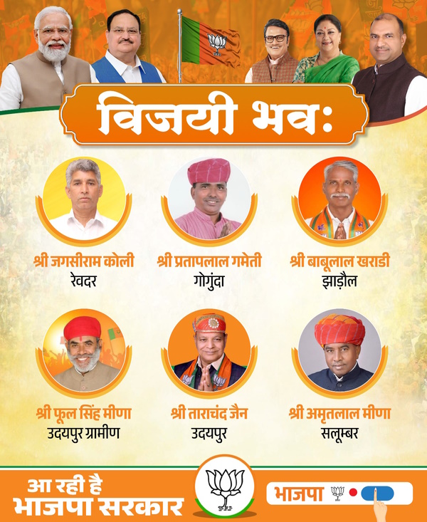 BJP Candidate List 2023 Rajasthan 