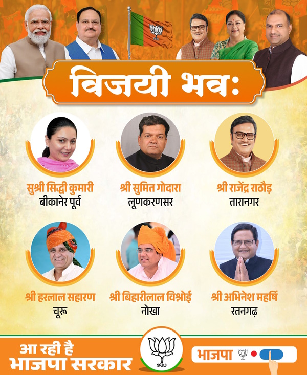 BJP Candidate List 2023 Rajasthan 