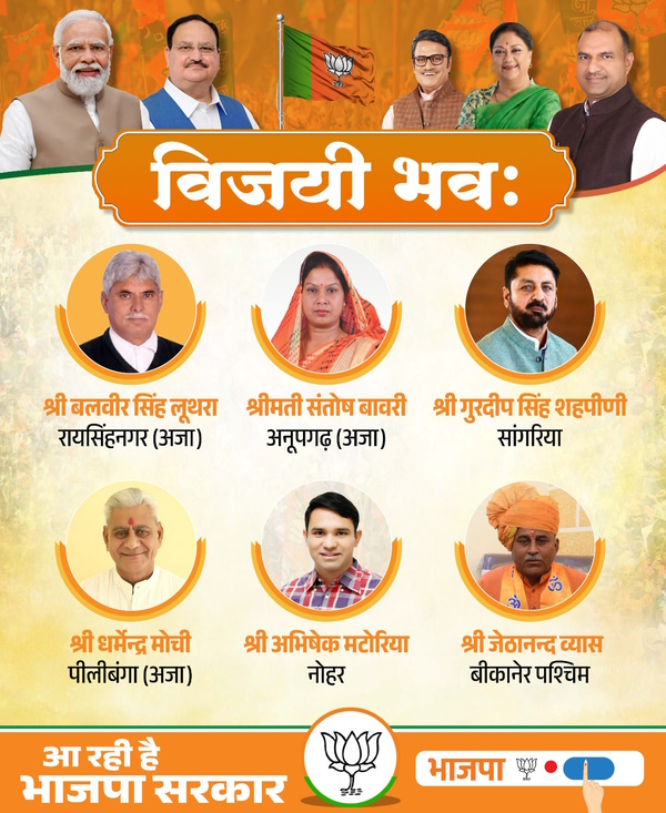 BJP Candidate List 2023 Rajasthan 