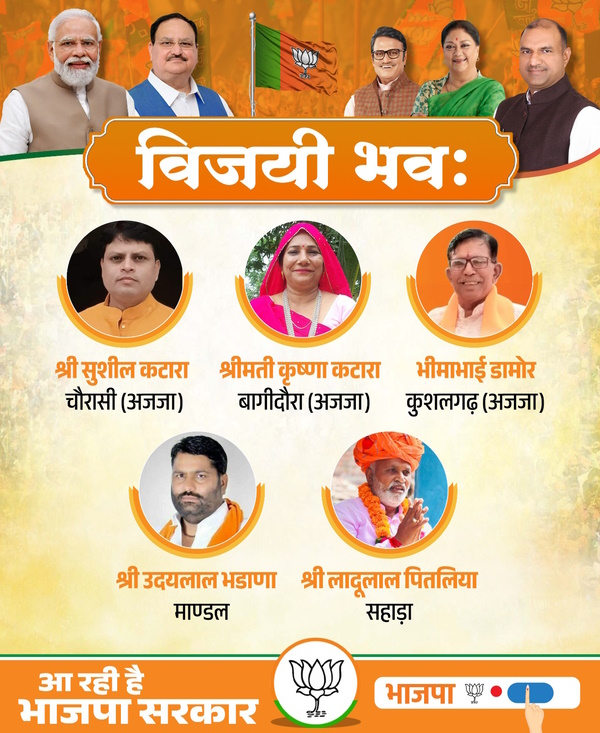 BJP Candidate List 2023 Rajasthan 