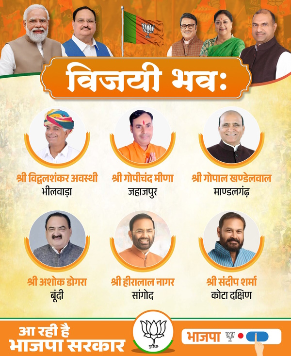 BJP Candidate List 2023 Rajasthan 