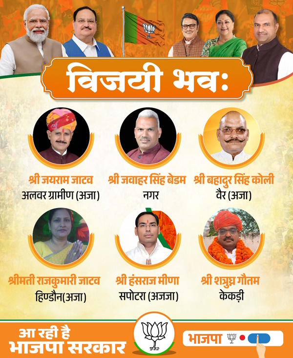BJP Candidate List 2023 Rajasthan 