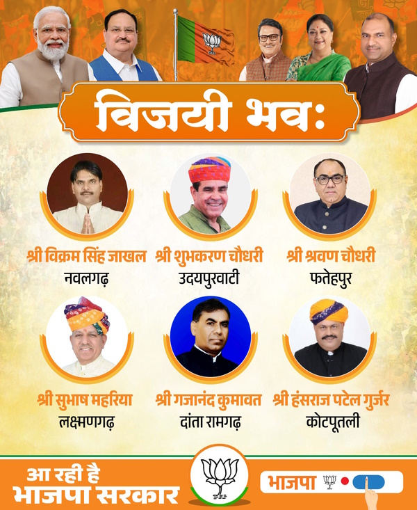 BJP Candidate List 2023 Rajasthan 