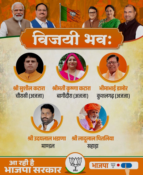 BJP Candidate in Rajasthan 2023