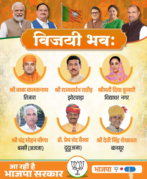 BJP Candidate List 2023 Rajasthan 