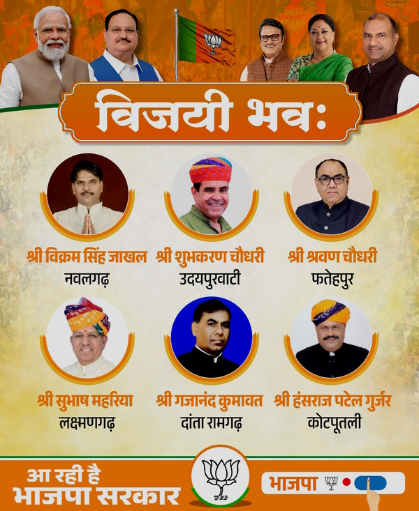 BJP Candidate in Rajasthan 2023