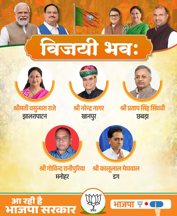 BJP Candidate List 2023 Rajasthan 