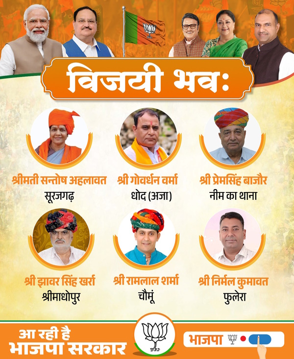 BJP Candidate List 2023 Rajasthan 