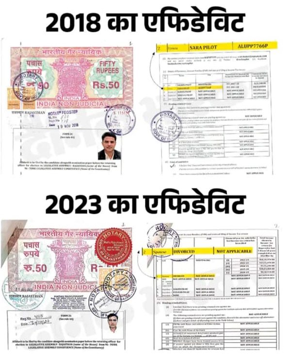 Sachin Pilot Net Worth 2023