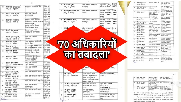 Officers Transfer In Bihar: 70 Administrative Service officers transferred in Bihar, see list