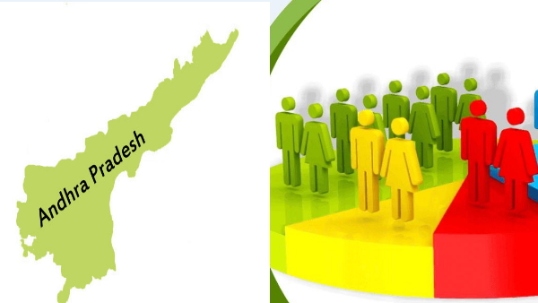 Caste Census in Andhra Pradesh