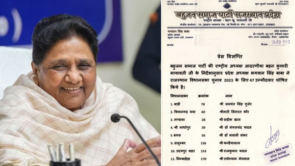 Rajasthan Assembly elections 2023 Rajasthan Assembly elections 2023