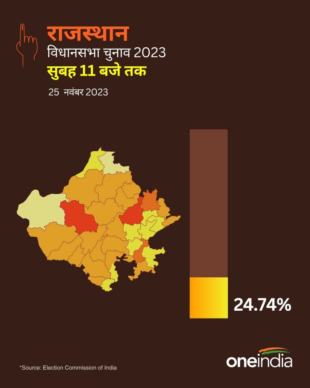 कांग्रेस को सबक सिखाने को तैयार मतदाता
