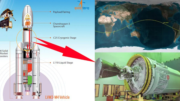 Chandrayaan 3 Launch Vehicles Stage Re enters Earths Atmosphere Uncontrollably falls in Pacific: ISRO