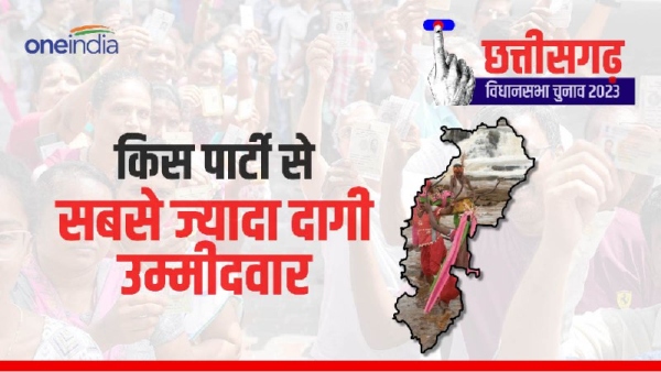 Chhattisgarh Assembly Election 2023,