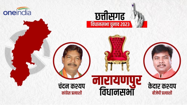 Chhattisgarh