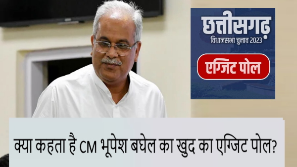 bhupesh baghel exit poll chhattisgarh