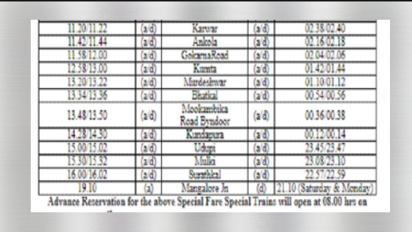 indian railways