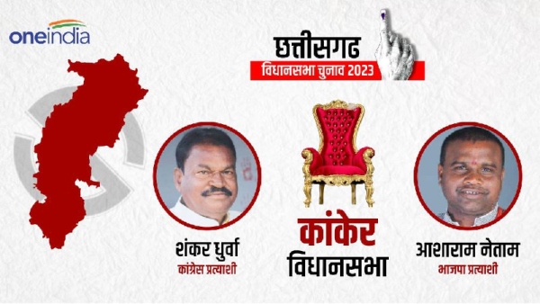 Kanker seat Chhattisgarh