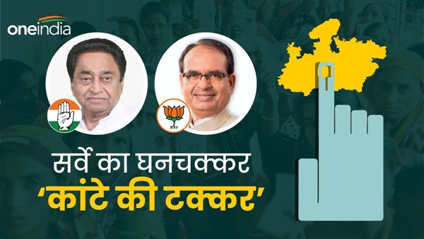 MP-Election-Exit-Poll-2023-Win-Prediction-BJP-Congress