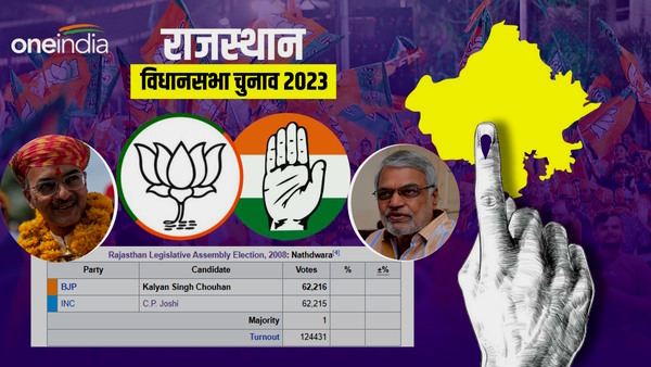  Nathdwara Election 2023
