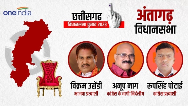 Chhattisgarh