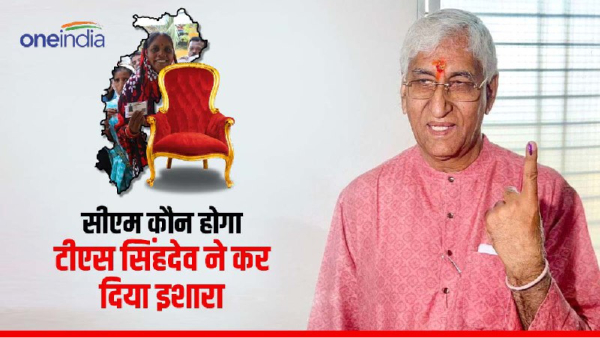 Chhattisgarh