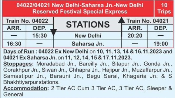 Special Trains
