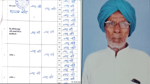 Titar Singh Independent Candidate Karanpur 