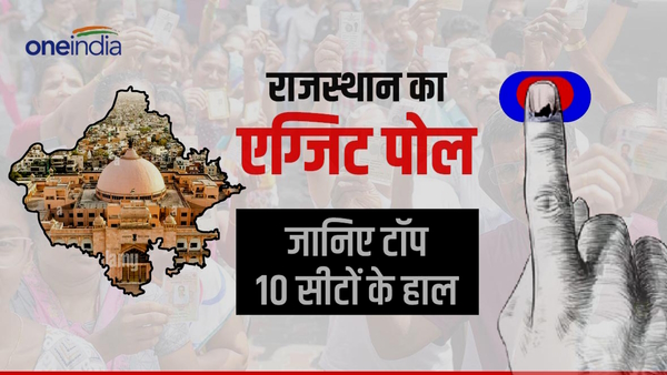 Exit poll 2023 Rajasthan 