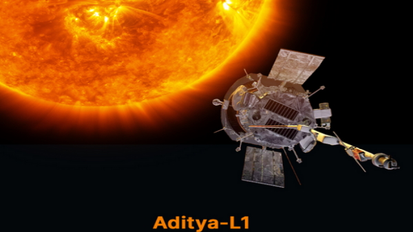 Aditya L1 Mission