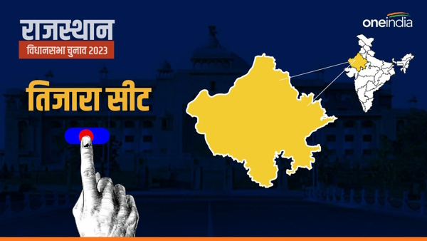 Tijara Election Result 2023 Baba Balaknath Tijara Election Result 2023 Baba Balaknath