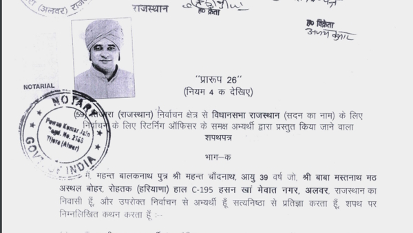 Baba Balaknath election affidavit